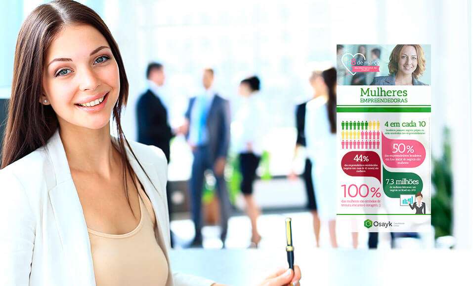 Infográfico Mulheres Empreendedoras